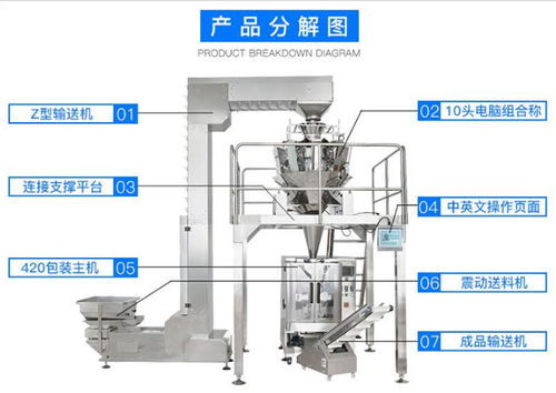 海南粽子給袋式真空機 諸城廣元機械的水平包裝機質量解析