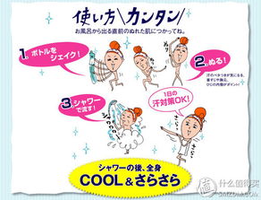 專題 美好生活,花王相伴 花王旗下日用百貨明星產品大盤點